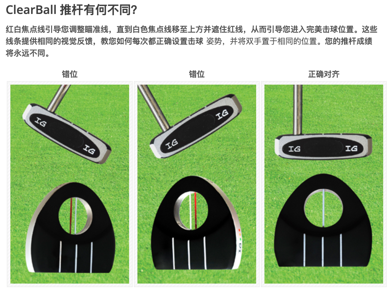 中古  Innovations Golf Clearball 推桿